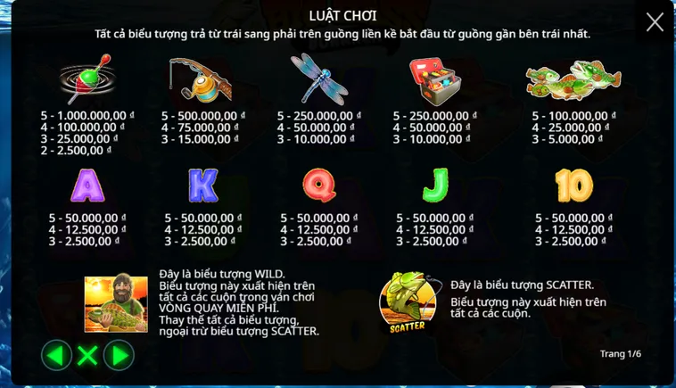 Bắn Cá B52CLUB Đại Dương Giải Trí Đổi Thưởng Đỉnh Cao Nhất Hiện Nay